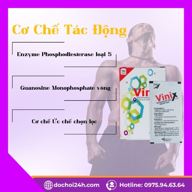 Tem Ngậm Vinix Giúp Tăng Cường Sinh Lý Nam Nhanh Chóng Cơ Chế Sinh Hóa Tác Động Nhanh Của Tem Ngậm Vinix