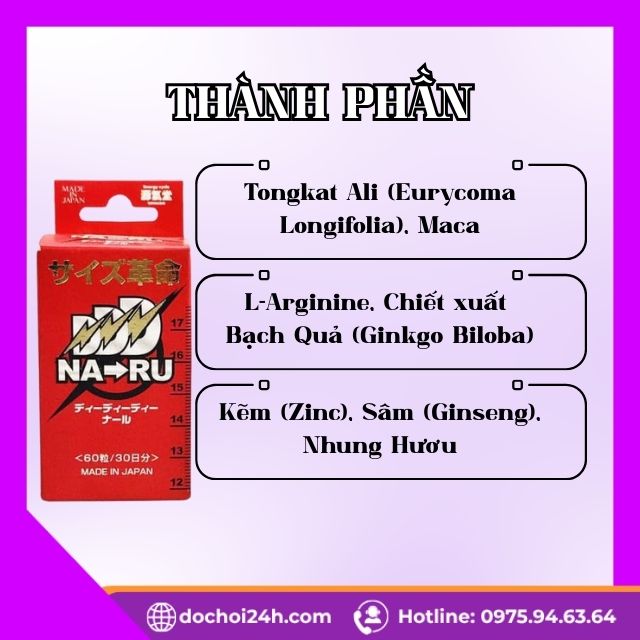 Viên Uống Hỗ Trợ Tăng Kích Thước Dương Vật Naru Nhật Bản Phân Tích Chi Tiết Thành Phần Chủ Của Chốt Naru Nhật Bản
