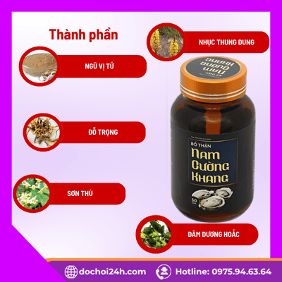 Thành phần Nam Cường Khang viên uống bổ thận tráng dương tự nhiên