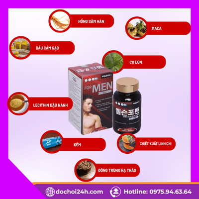 Thành phần Welson For Men và lợi ích cho nam giới