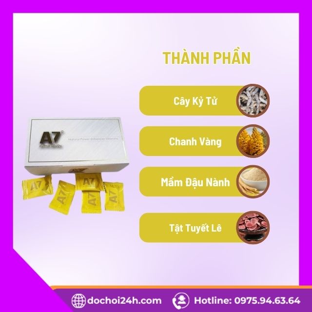 Thành phần của Kẹo Sâm A7 Chính Hãng
