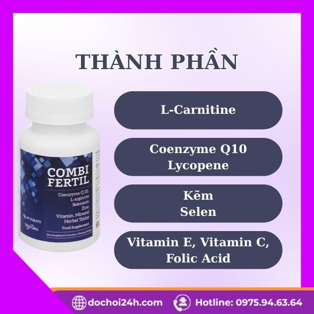 Phân Tích Chuyên Sâu Thành Phần Combifertil