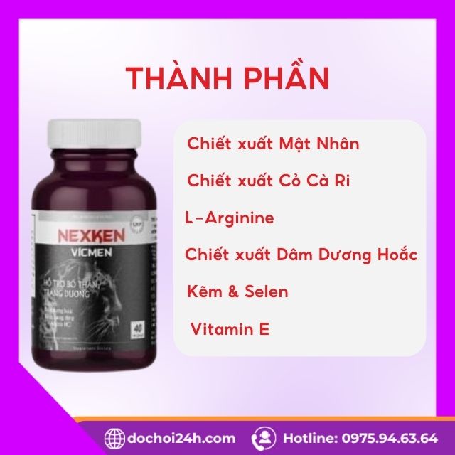 Viên Uống Tăng Cường Sinh Lý Nam Tự Nhiên Nexken Vicmen Phân Tích Chuyên Sâu Thành Phần Nexken Vicmen
