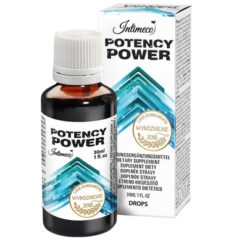 Potency Power
