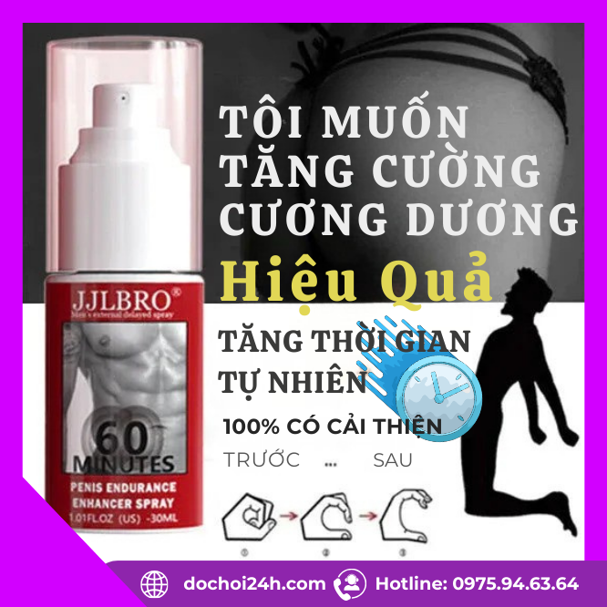 JJLBRO MEN’S SPRAY là gì? – Cơ chế hỗ trợ hoạt động