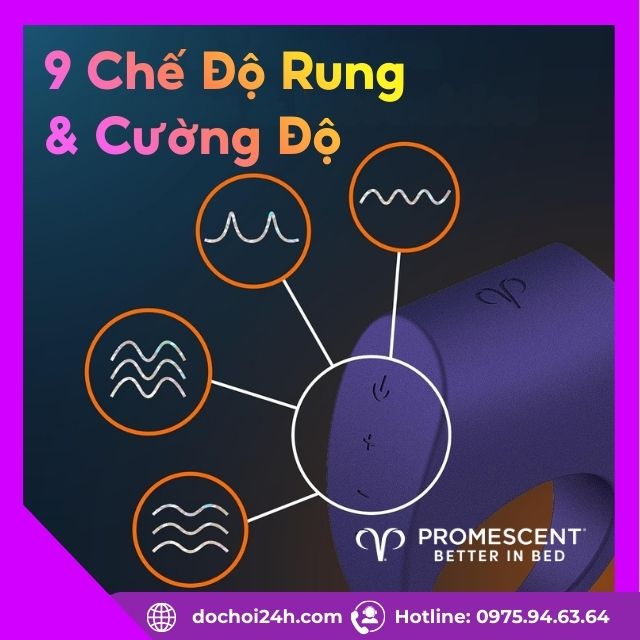 Nâng Cao Hiệu Suất & Khoái Cảm Đồng Thời